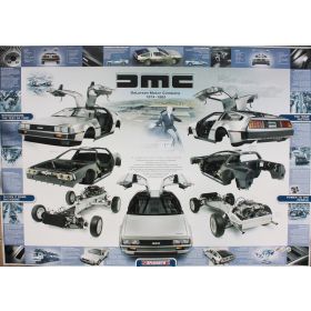 DeLorean Explodaview Poster